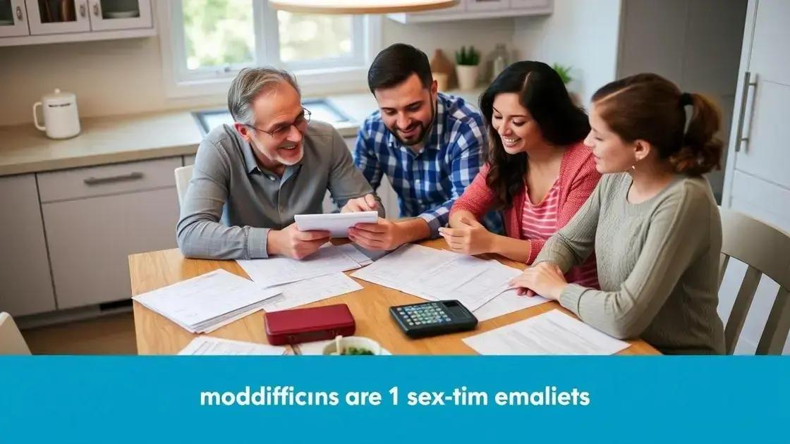 How these modifications affect your tax return