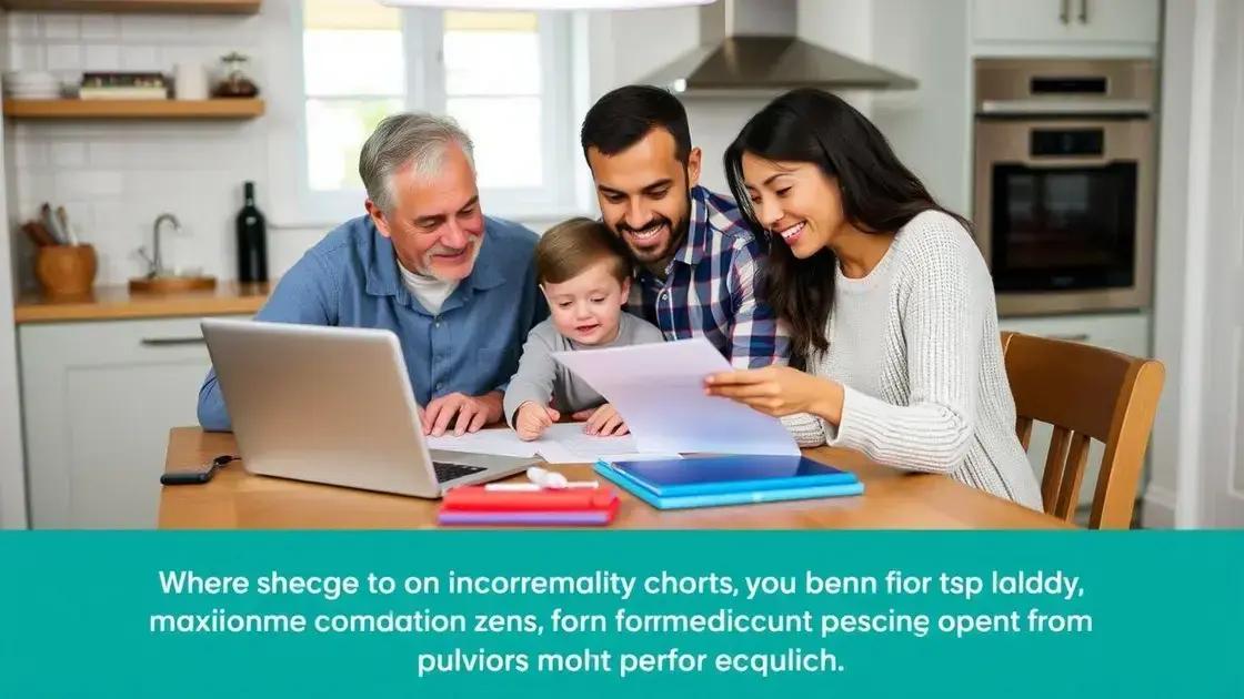 Tips for maximizing your benefits