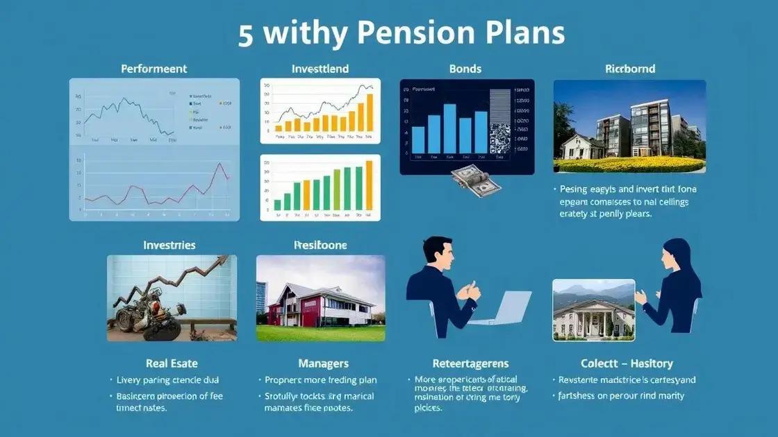 The role of investment in pension plans