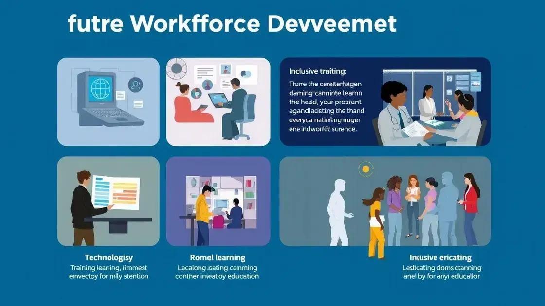 Future trends in workforce development grants