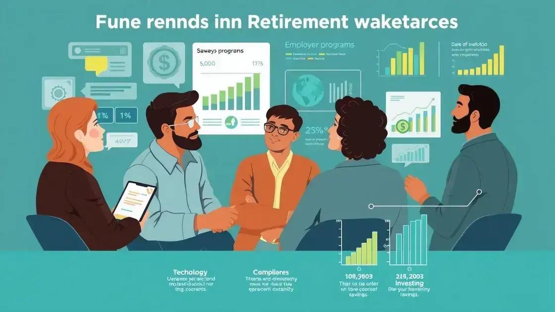 Future trends in retirement savings programs