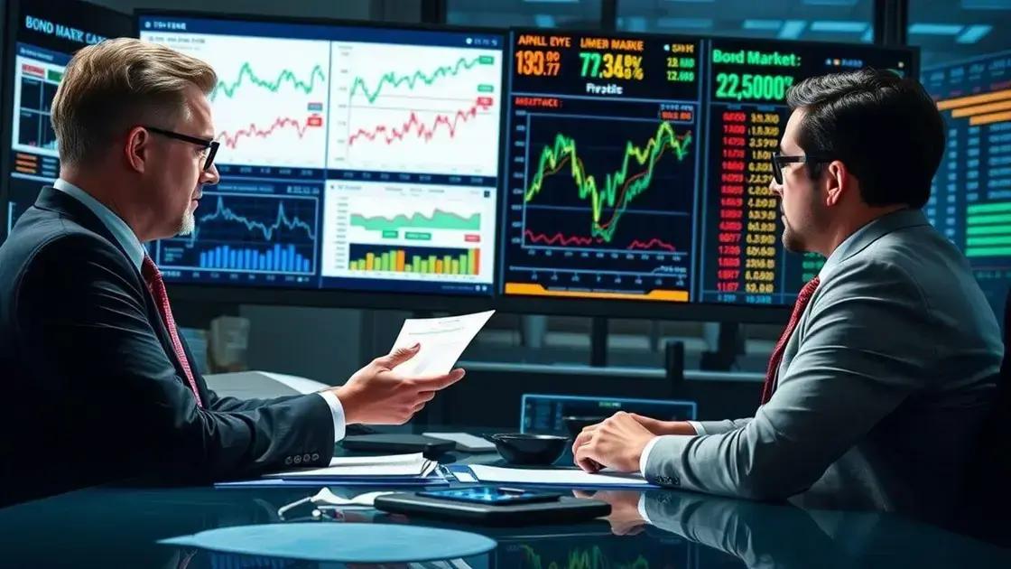 Key factors behind the sell-off