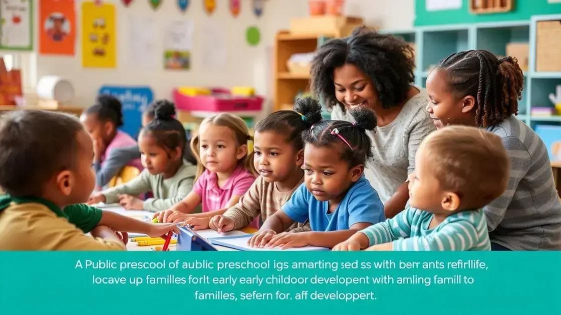 Alternatives to the Head Start program