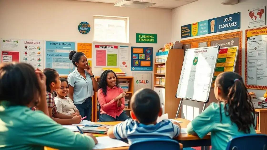 The impact on educational standards