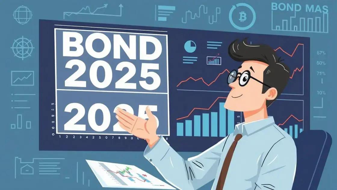 Future outlook for bond markets in 2025
