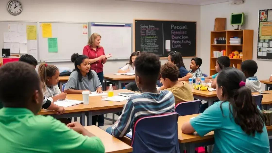 How mandates influence teaching methods