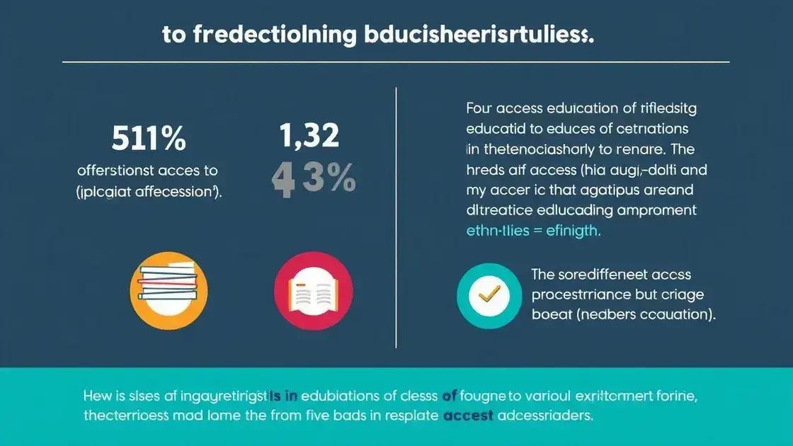 Key statistics on educational disparities