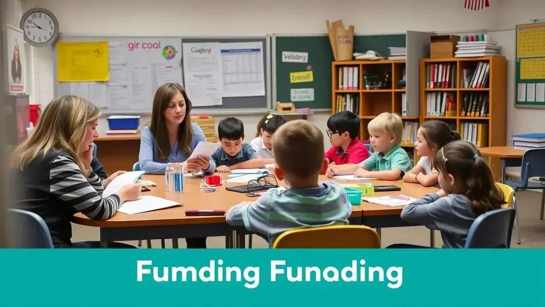 Importance of proper funding in education