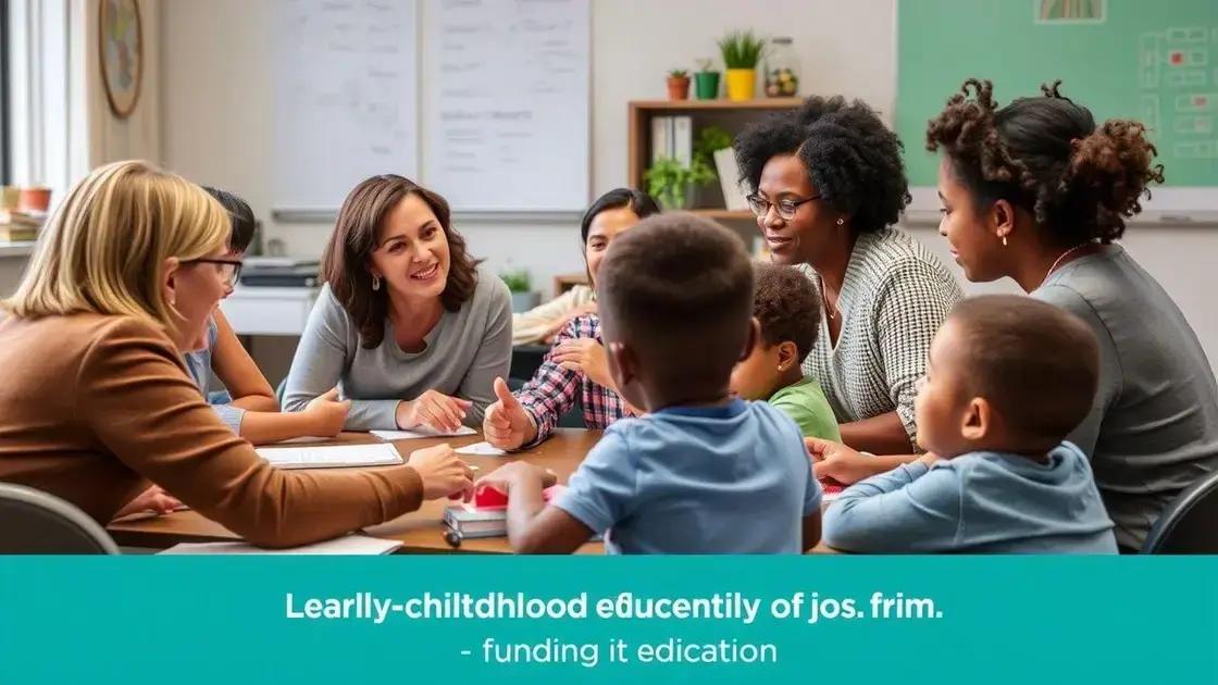 Future of early childhood education funding