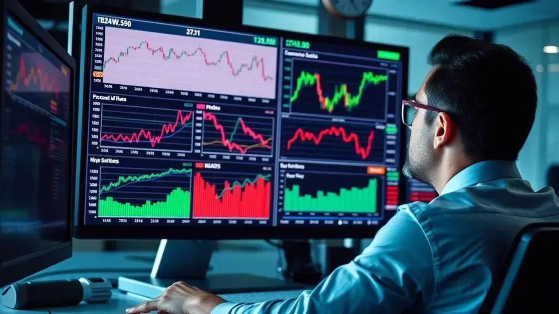 Factors influencing the Dow Jones