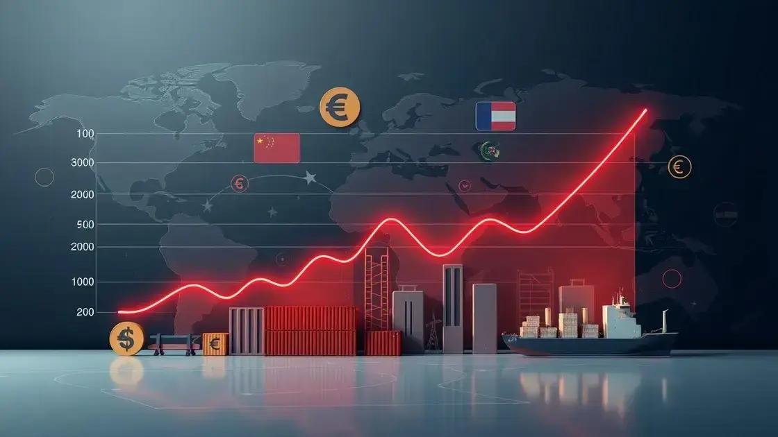 Future outlook on tariffs and economies
