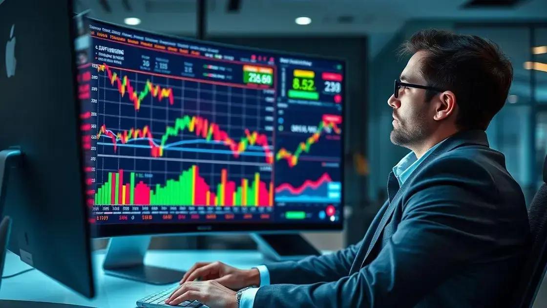 The impact of earnings reports on stock prices