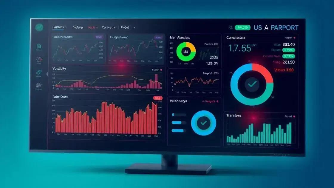 Common indicators of market corrections